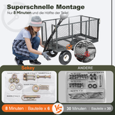 Sekey 3-in-1 Wagon 500 kg – Garden Wagon with Removable Side Panels & 10-inch Rubber Tires, Quiet & Rustproof, Quick Assembly in 8 Minutes, Platform & Transport Wagon